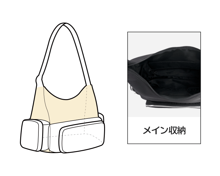 Qoo10 Dberno 3ポケット保冷ピクニックボブサン 2wa
