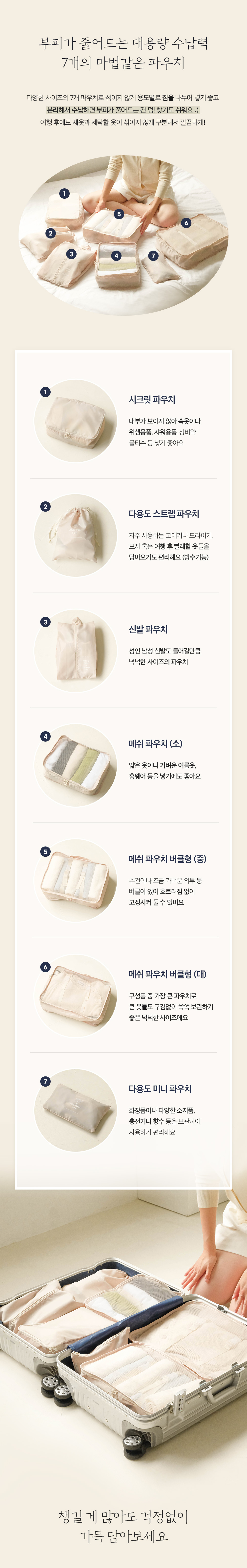[7종세트] 여행용 파우치 캐리어 정리백 상세 이미지 5